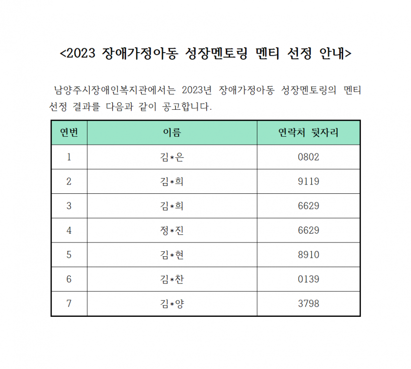 364e2a726deb6cb26f16b554966baa81_1679640711_72.png